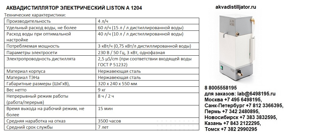 ��������������� ���� LISTON A1204 �������������