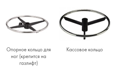 ���� ������������ ������ �������������� SL-Eco.2024.03