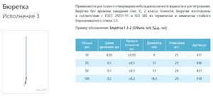 Бюретка мерная стеклянная 1-3-2-10 10 мл исполнение 3 Бюретка мерная стеклянная 1-3-2-10 10 мл исполнение 3
