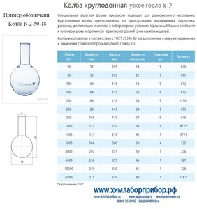 ����� �-2-100-18 ������������ � �������������� ���������� ����� �����