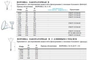 ������� ������������ �-56-190 � ������� �������