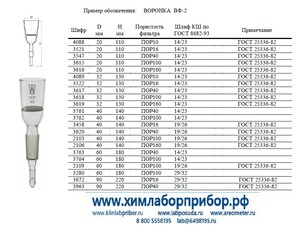 Воронка лабораторная с фильтром ВФ-2 20x110 пористость 40 ГОСТ 25336-82 Воронка лабораторная с фильтром ВФ-2 20x110 пористость 40 ГОСТ 25336-82