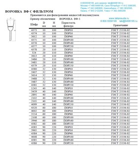 Воронка лабораторная с фильтром ВФ -1 90x220 пористость 10 ГОСТ 25336-82 Воронка лабораторная с фильтром ВФ -1 90x220 пористость 10 ГОСТ 25336-82